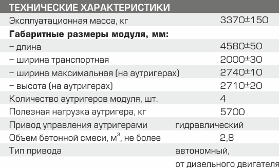 mkm 3