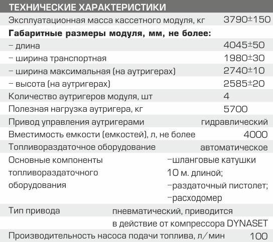 mkt 4